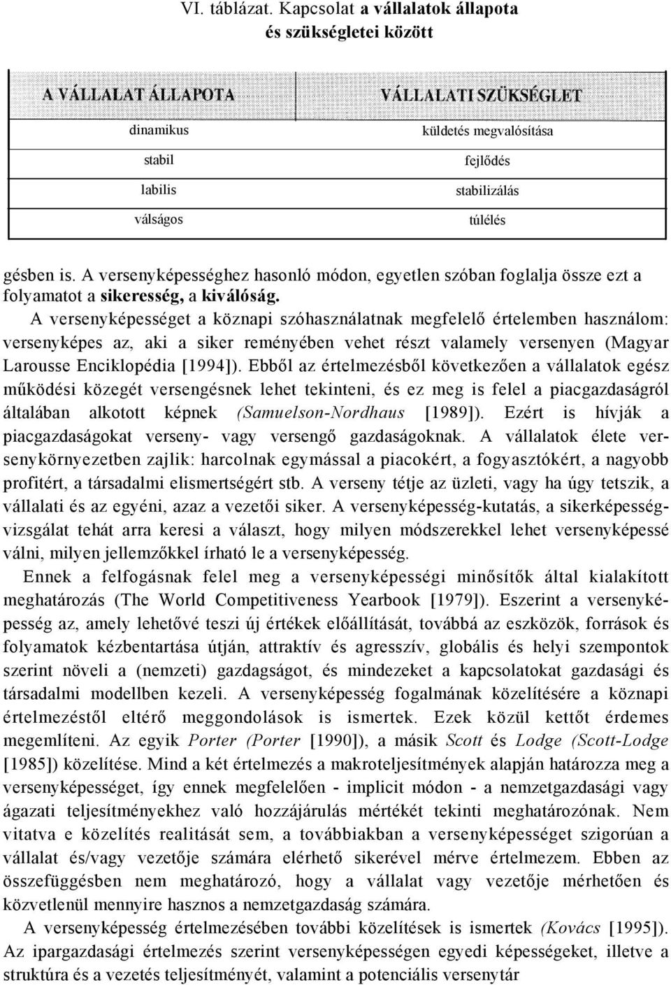 A versenyképességet a köznapi szóhasználatnak megfelelő értelemben használom: versenyképes az, aki a siker reményében vehet részt valamely versenyen (Magyar Larousse Enciklopédia [1994]).