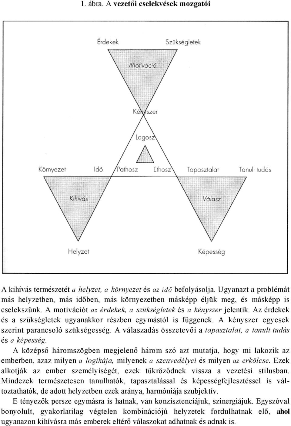 Az érdekek és a szükségletek ugyanakkor részben egymástól is függenek. A kényszer egyesek szerint parancsoló szükségesség. A válaszadás összetevői a tapasztalat, a tanult tudás és a képesség.