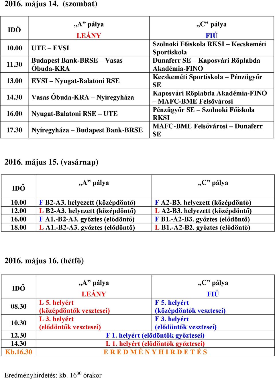 MAFC-BME Felsővárosi Pénzügyőr SE Szolnoki Főiskola RKSI MAFC-BME Felsővárosi Dunaferr SE 2016. május 15. (vasárnap) IDŐ 10.00 F B2-A3. helyezett (középdöntő) F A2-B3. helyezett (középdöntő) 12.