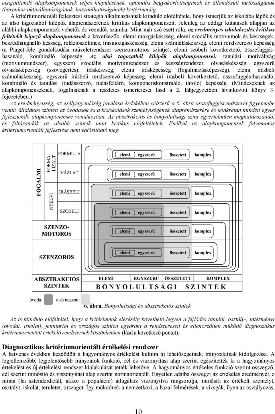 Jelenleg az eddigi kutatások alapján az alábbi alapkomponensek vehetők és veendők számba.