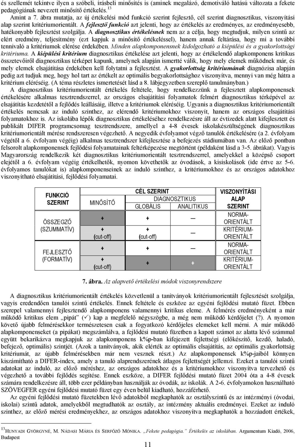 A fejlesztő funkció azt jelenti, hogy az értékelés az eredményes, az eredményesebb, hatékonyabb fejlesztést szolgálja.