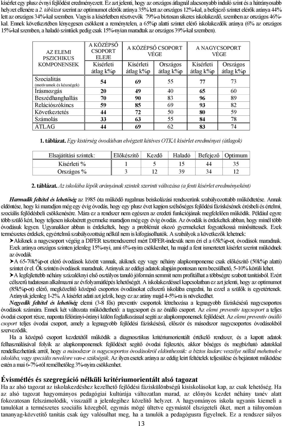 Vagyis a kísérletben résztvevők 79%-a biztosan sikeres iskolakezdő, szemben az országos 46%- kal.