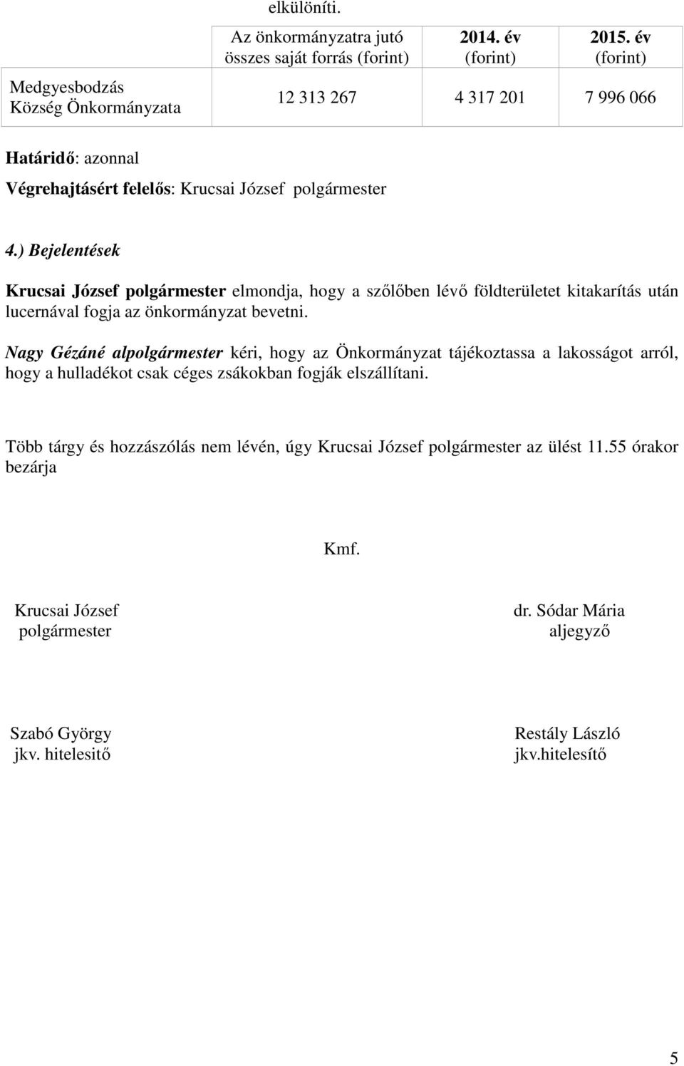 ) Bejelentések Krucsai József polgármester elmondja, hogy a szılıben lévı földterületet kitakarítás után lucernával fogja az önkormányzat bevetni.