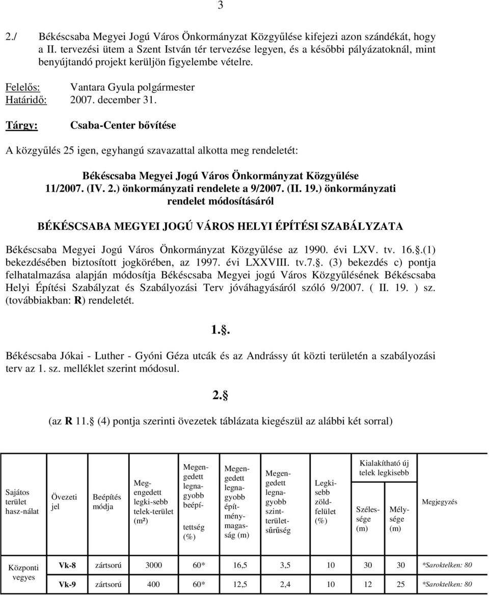 Jogú Város Önkormányzat Közgyűlése 11/2007 (IV 2) önkormányzati rendelete a 9/2007 (II 19) önkormányzati rendelet módosításáról BÉKÉSCSABA MEGYEI JOGÚ VÁROS HELYI ÉPÍTÉSI SZABÁLYZATA Békéscsaba