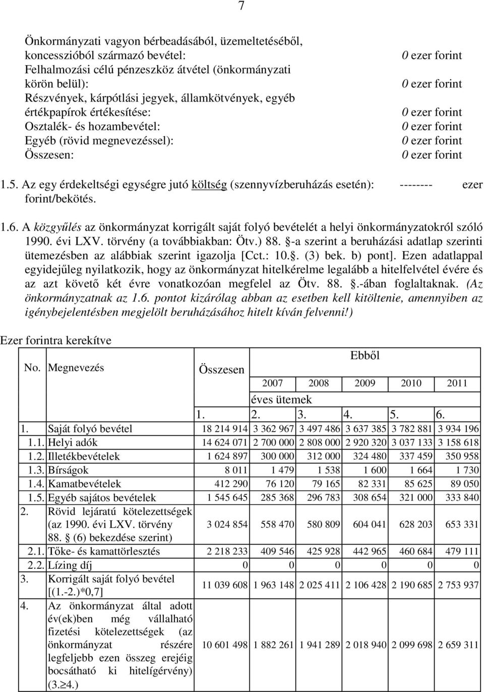 érdekeltségi egységre jutó költség (szennyvízberuházás esetén): -------- ezer forint/bekötés 16 A közgyűlés az önkormányzat korrigált saját folyó bevételét a helyi önkormányzatokról szóló 1990 évi