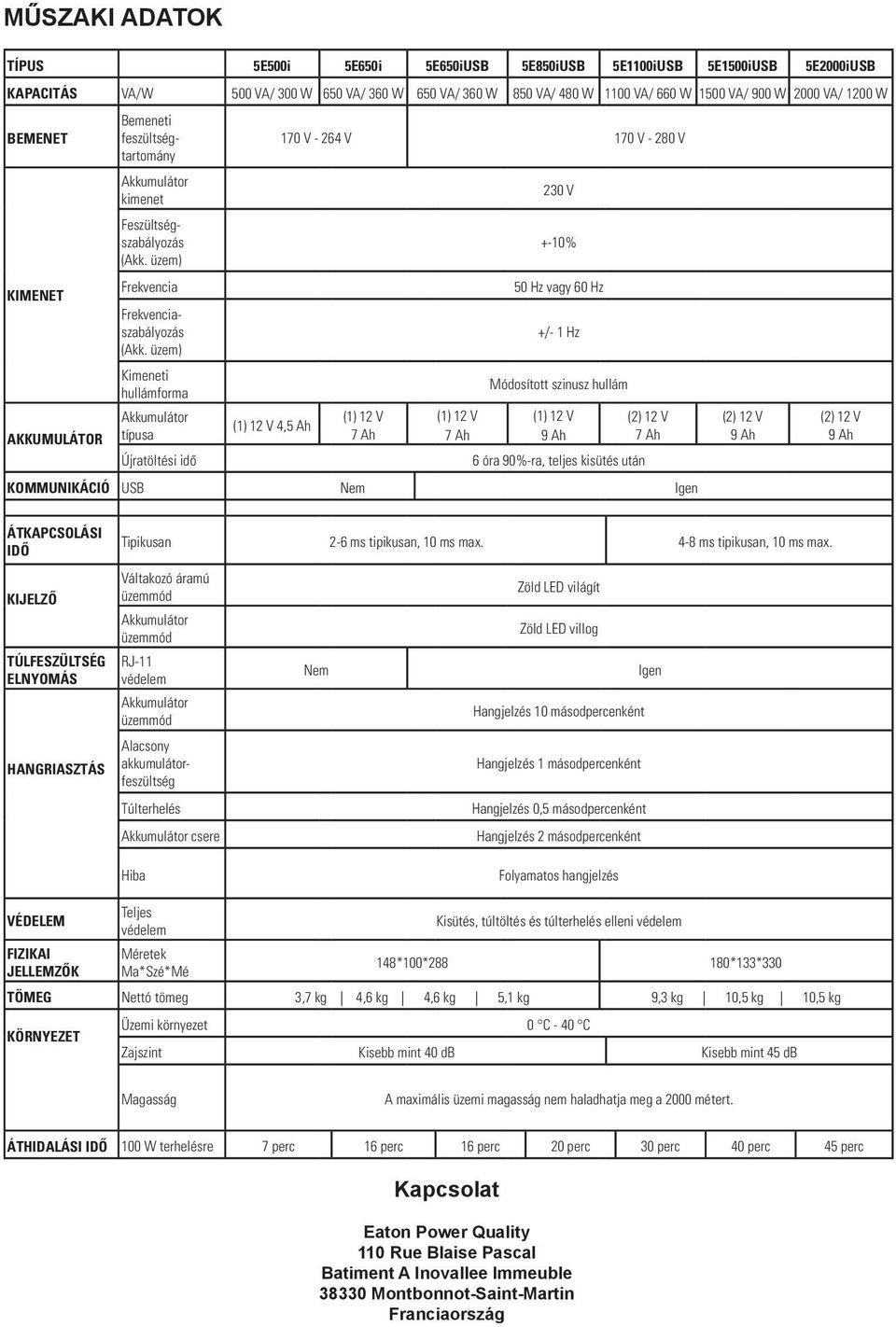 üzem) Kimeneti hullámforma típusa Újratöltési idő (1) 12 V 4,5 Ah 170 V - 264 V 170 V - 280 V (1) 12 V 7 Ah (1) 12 V 7 Ah 230 V +-10% 50 Hz vagy 60 Hz +/- 1 Hz Módosított szinusz hullám (1) 12 V 9 Ah