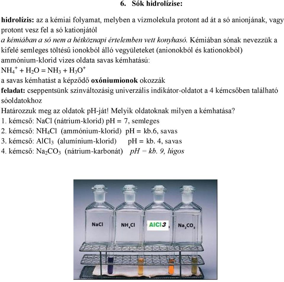 Kémiában sónak nevezzük a kifelé semleges töltésű ionokból álló vegyületeket (anionokból és kationokból) ammónium-klorid vizes oldata savas kémhatású: NH 4 + + H 2 O = NH 3 + H 3 O + a savas