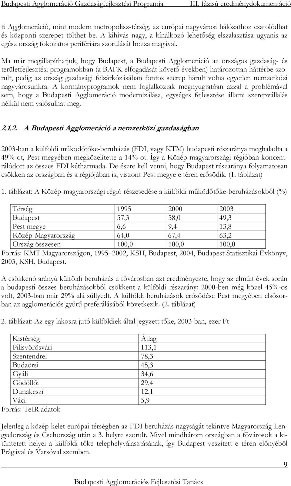 Ma már megállapíthatjuk, hogy Budapest, a Budapesti Agglomeráció az országos gazdaság- és területfejlesztési programokban (a BAFK elfogadását követı években) határozottan háttérbe szorult, pedig az