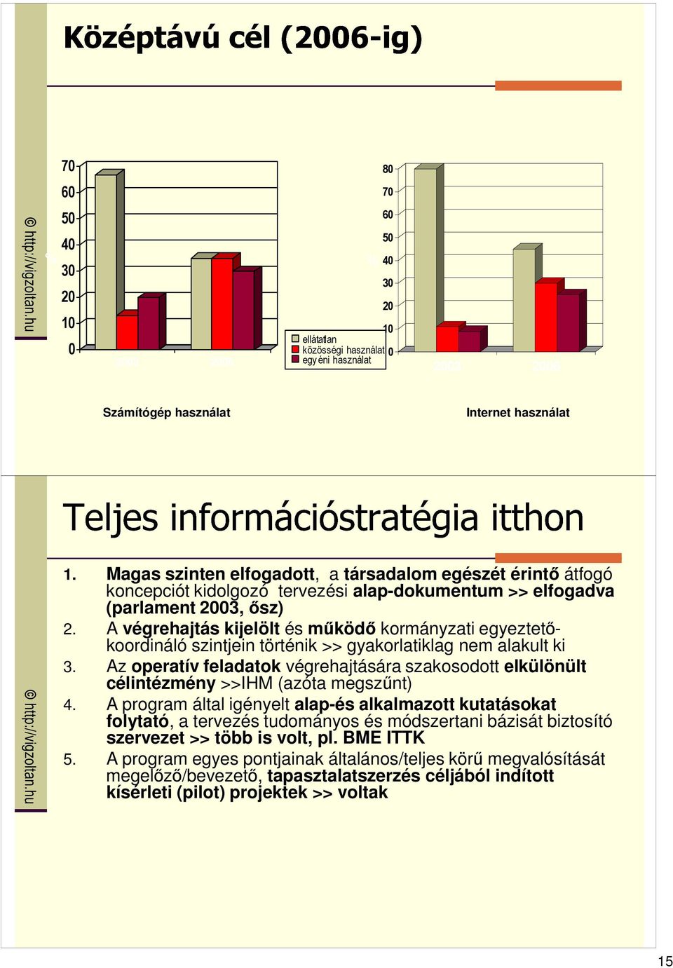 A végrehajtás kijelölt és mőködı kormányzati egyeztetıkoordináló szintjein történik >> gyakorlatiklag nem alakult ki 3.