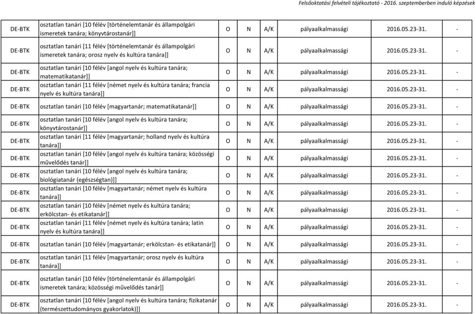 osztatlan tanári [10 félév [magyartanár; matematikatanár]] DE-BTK DE-BTK DE-BTK DE-BTK DE-BTK DE-BTK DE-BTK osztatlan tanári [10 félév [angol nyelv és kultúra tanára; könyvtárostanár]] osztatlan