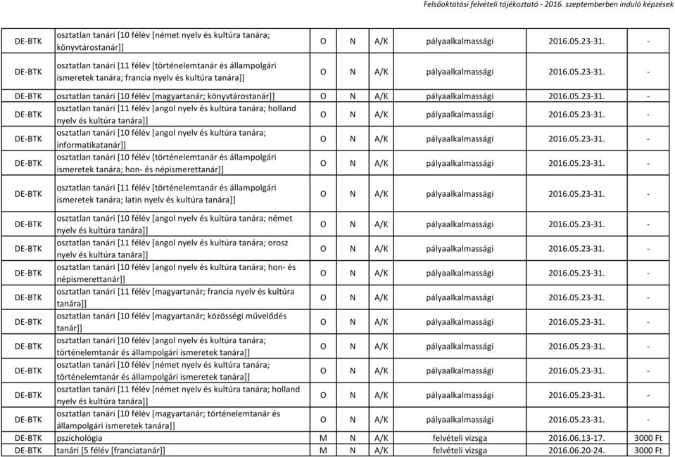 nyelv és kultúra tanára; informatikatanár]] DE-BTK osztatlan tanári [10 félév [történelemtanár és állampolgári ismeretek tanára; hon- és népismerettanár]] DE-BTK osztatlan tanári [11 félév