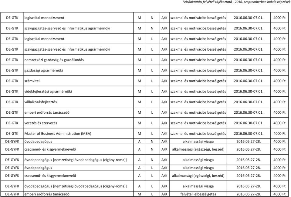 06.30-07.01. 4000 Ft DE-GTK nemzetközi gazdaság és gazdálkodás M L A/K szakmai és motivációs beszélgetés 2016.06.30-07.01. 4000 Ft DE-GTK gazdasági agrármérnöki M L A/K szakmai és motivációs beszélgetés 2016.