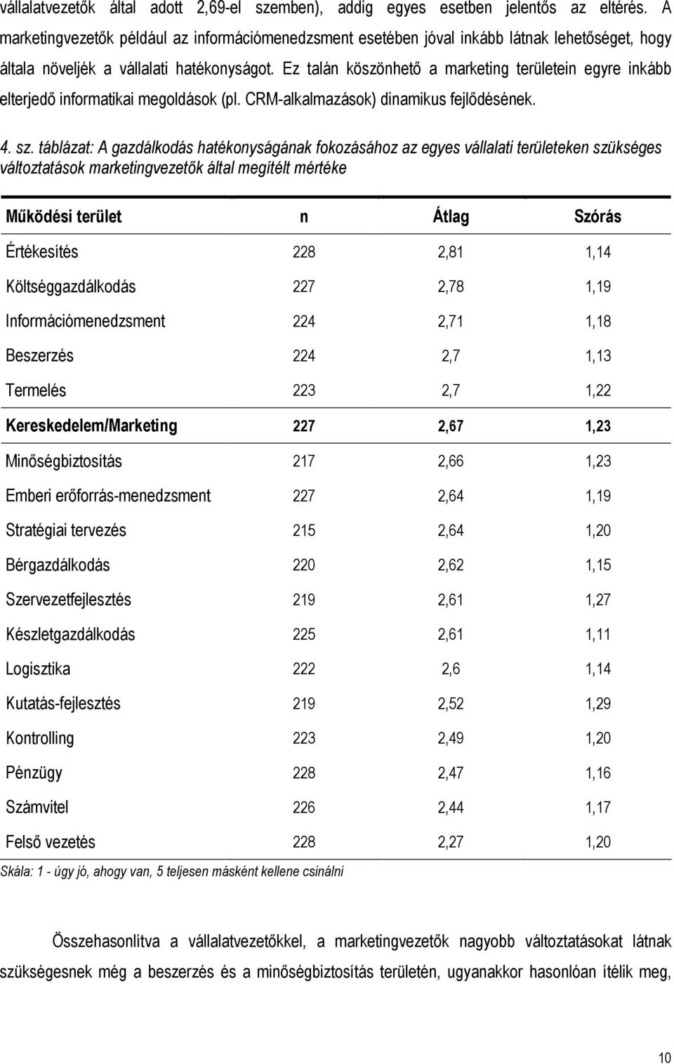 Ez talán köszönhetı a marketing területein egyre inkább elterjedı informatikai megoldások (pl. CRM-alkalmazások) dinamikus fejlıdésének. 4. sz.