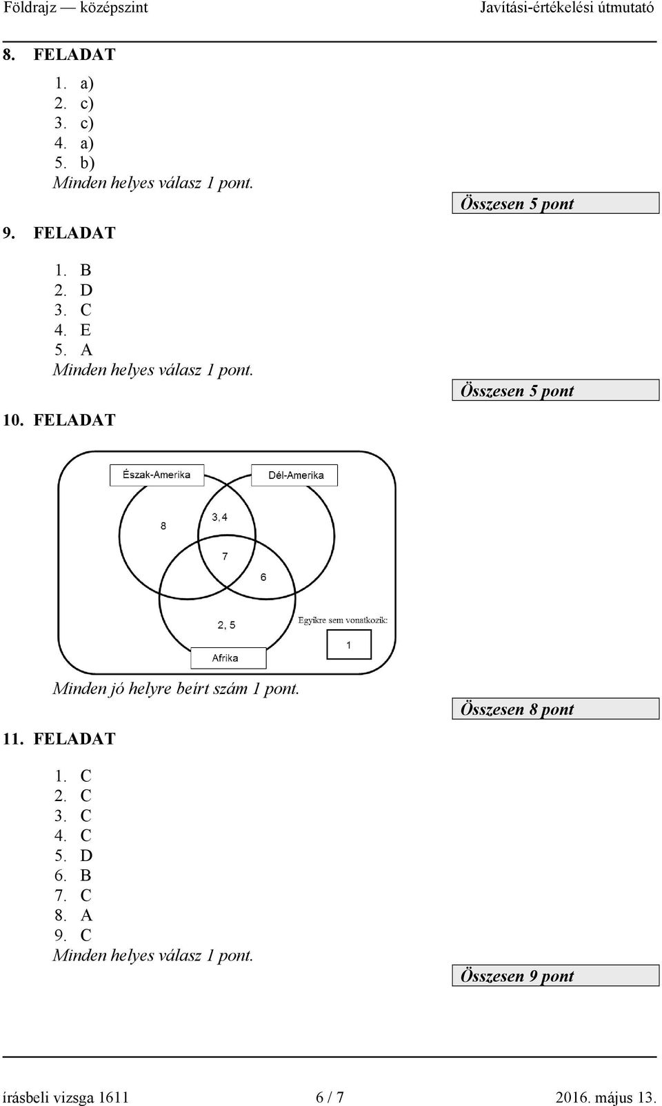 11. FELADAT 1. C 2. C 3. C 4. C 5. D 6. B 7. C 8. A 9. C Minden helyes válasz.