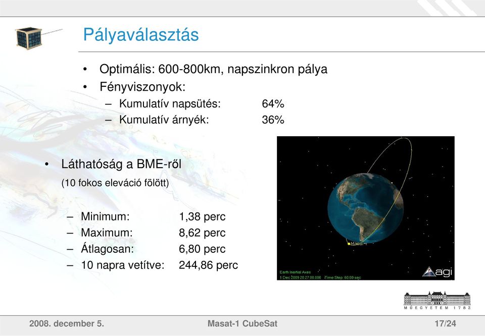 fokos eleváció fölött) Minimum: 1,38 perc Maximum: 8,62 perc Átlagosan: