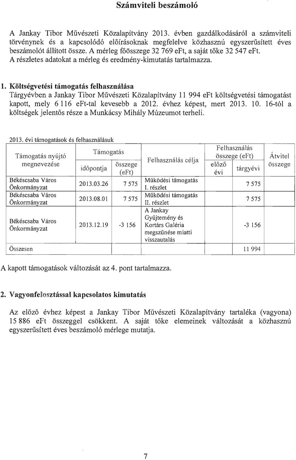 A részletes adatokat a mérleg és eredmény-kimutatás tartalmazza. 1.