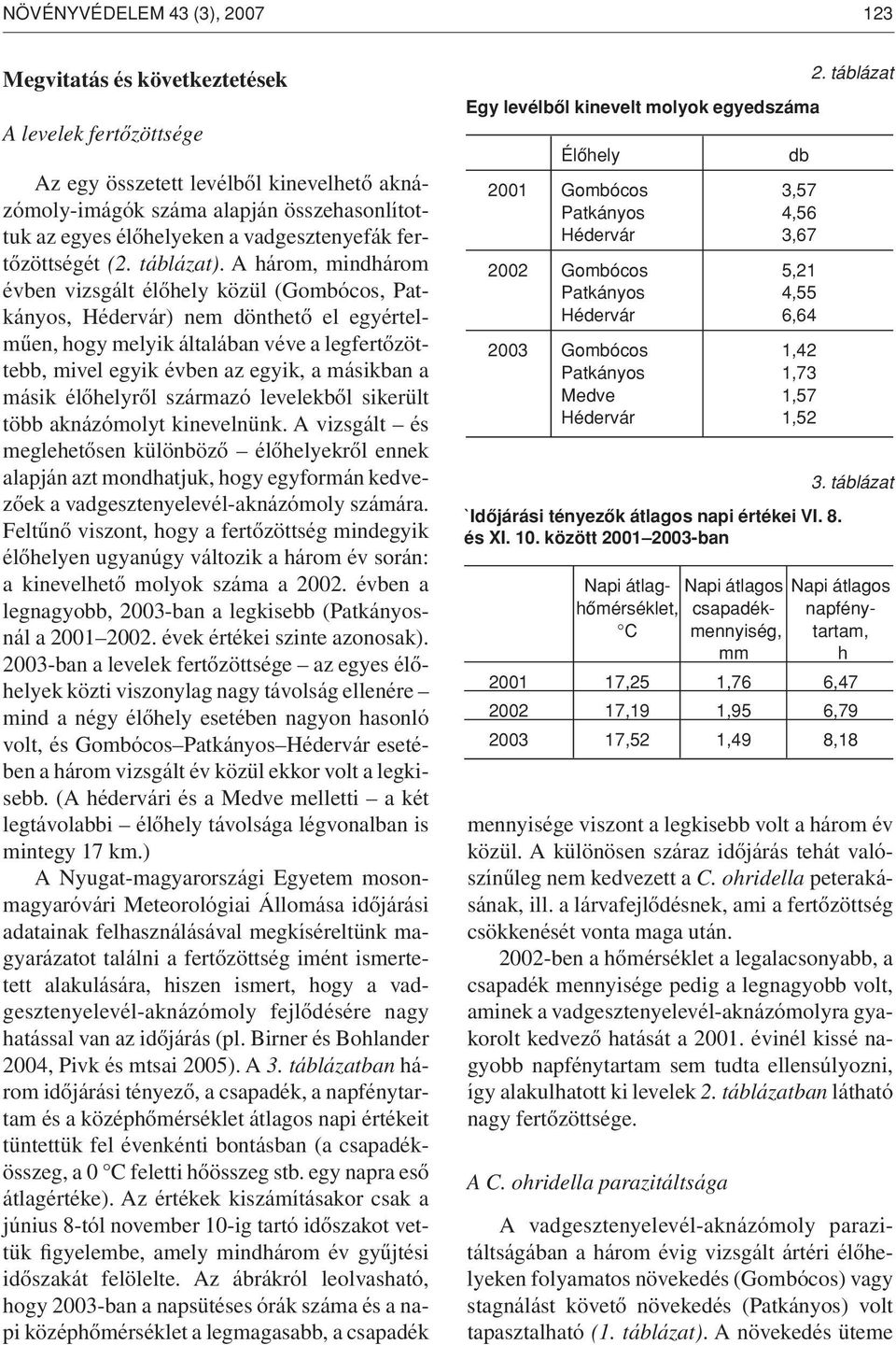 A három, mindhárom évben vizsgált élôhely közül (Gombócos, Patkányos, Hédervár) nem dönthetô el egyértelmûen, hogy melyik általában véve a legfertôzöttebb, mivel egyik évben az egyik, a másikban a