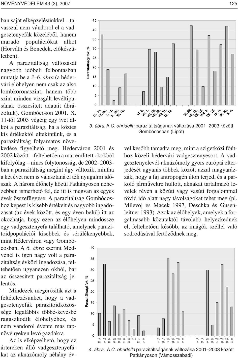 VIII. 12. VIII. 25. ban saját elképzelésünkkel tavasszal nem vándorol el a vadgesztenyefák közelébôl, hanem maradó populációkat alkot (Horváth és Benedek, elôkészületben).