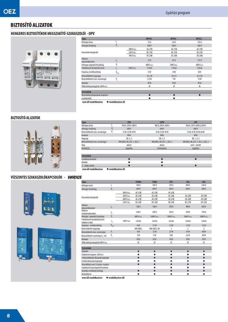 c. 110 ka 110 ka 120 ka Impulus-tartófesültség U imp 4 kv 4 kv 6 kv Bitosítékbetét nagysága 10 x 38 14 x 51 22 x 58 Bitosítékbetét max.