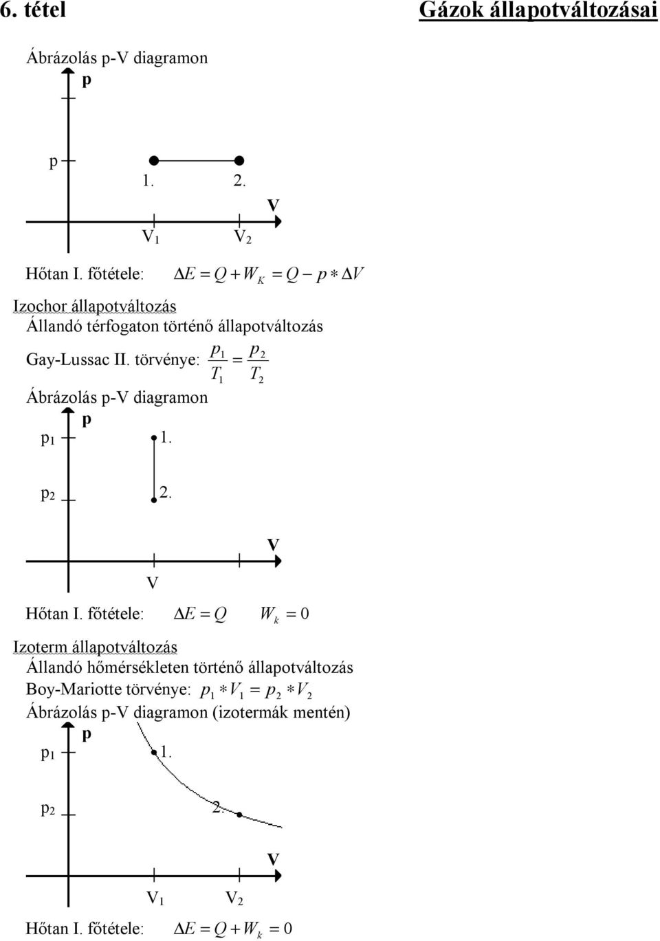 törvénye: = T1 T Ábrázolás p-v diagramon p p 1 1. p. Hőtan I.