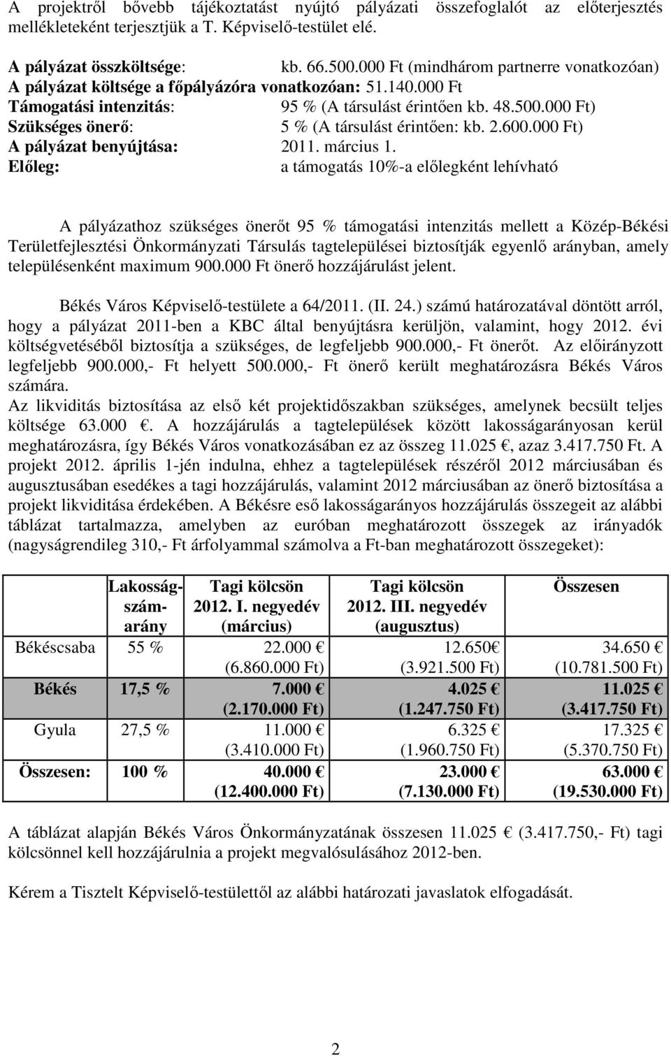 000 Ft) Szükséges önerő: 5 % (A társulást érintően: kb. 2.600.000 Ft) A pályázat benyújtása: 2011. március 1.