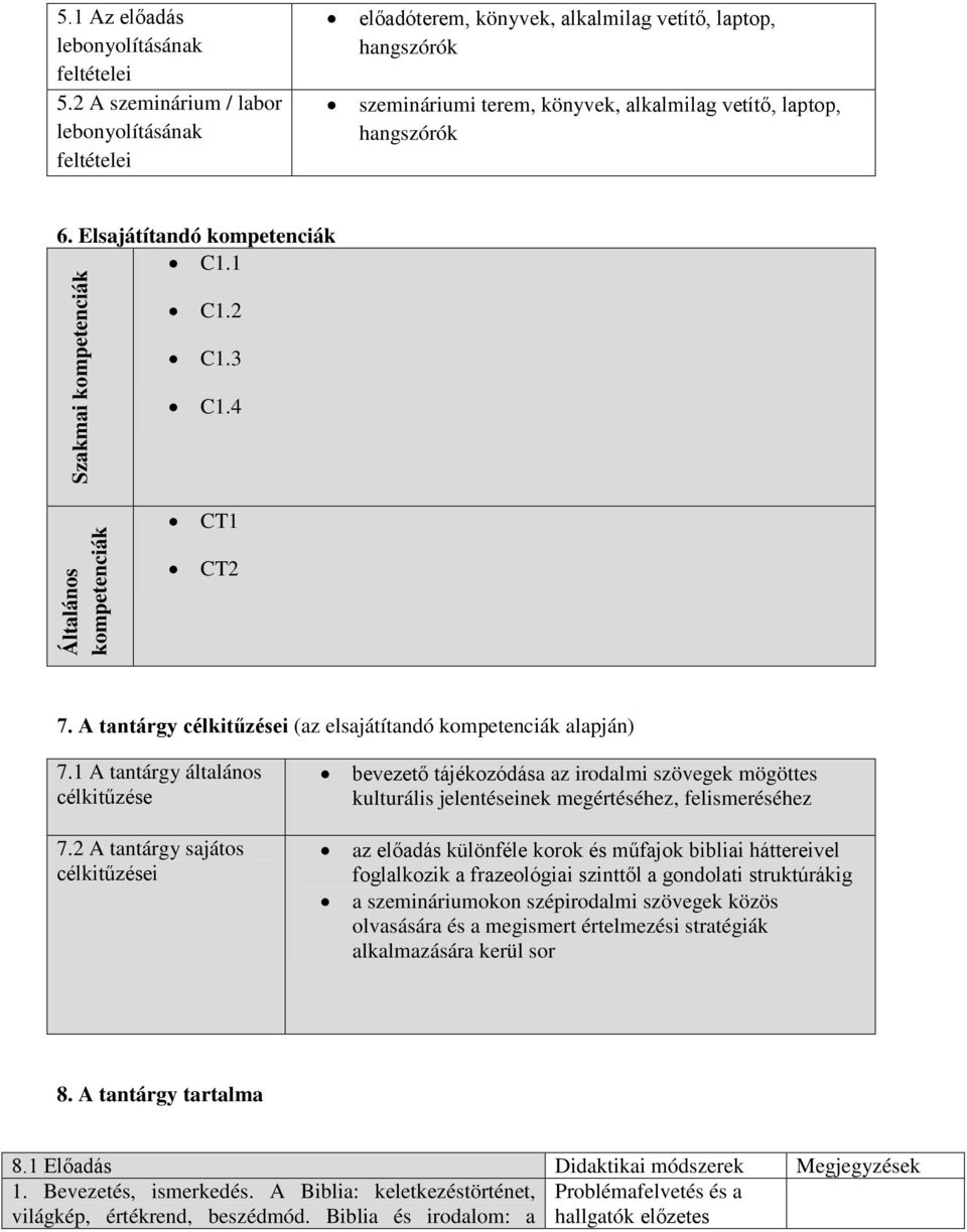 Elsajátítandó kompetenciák C1.1 Szakmai kompetenciák C1.2 C1.3 C1.4 Általános kompetenciák CT1 CT2 7. A tantárgy célkitűzései (az elsajátítandó kompetenciák alapján) 7.