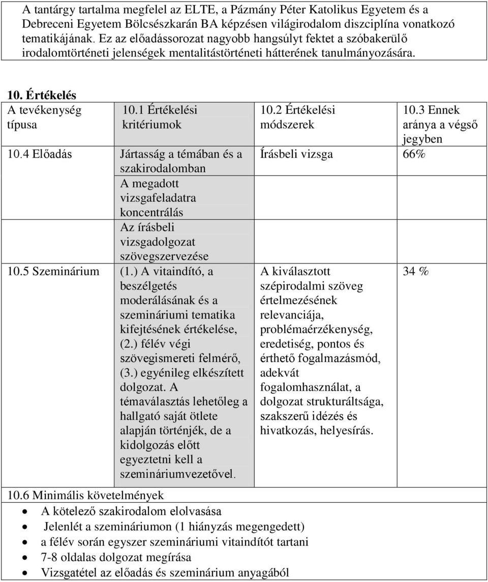 1 Értékelési kritériumok 10.4 Előadás Jártasság a témában és a szakirodalomban A megadott vizsgafeladatra koncentrálás Az írásbeli vizsgadolgozat szövegszervezése 10.5 Szeminárium (1.
