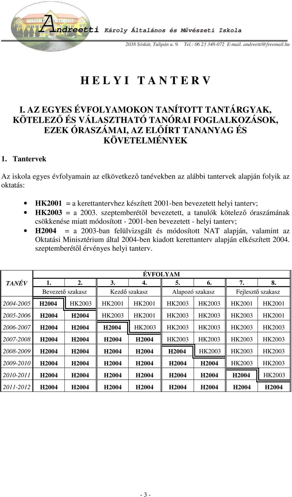 szeptemberétıl bevezetett, a tanulók kötelezı óraszámának csökkenése miatt módosított - 2001-ben bevezetett - helyi tanterv; H2004 = a 2003-ban felülvizsgált és módosított NAT alapján, valamint az