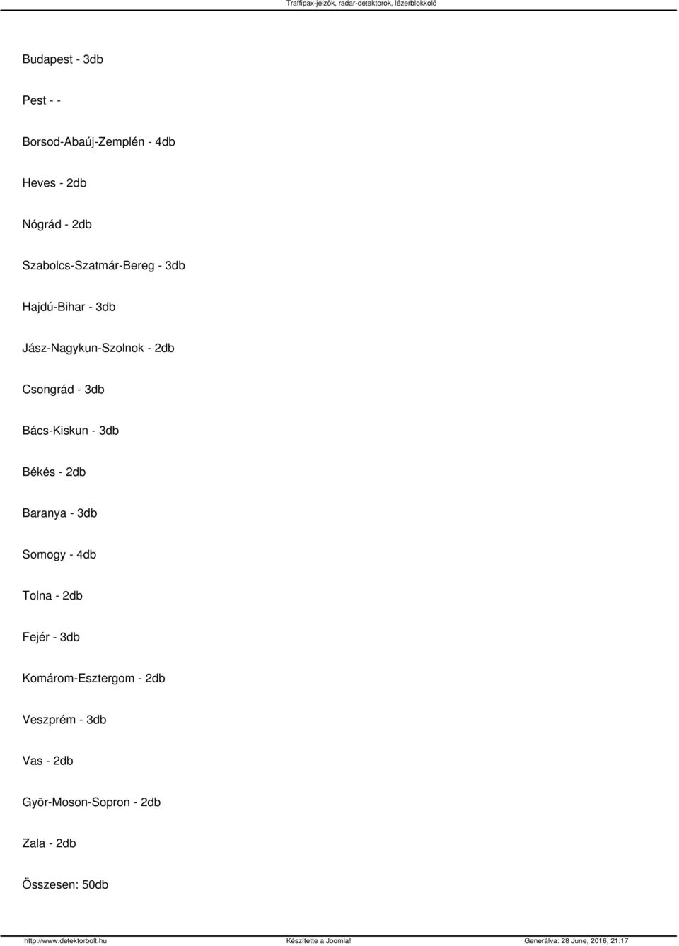 Somogy - 4db Tolna - 2db Fejér - 3db Komárom-Esztergom - 2db Veszprém - 3db Vas - 2db Gyõr-Moson-Sopron -