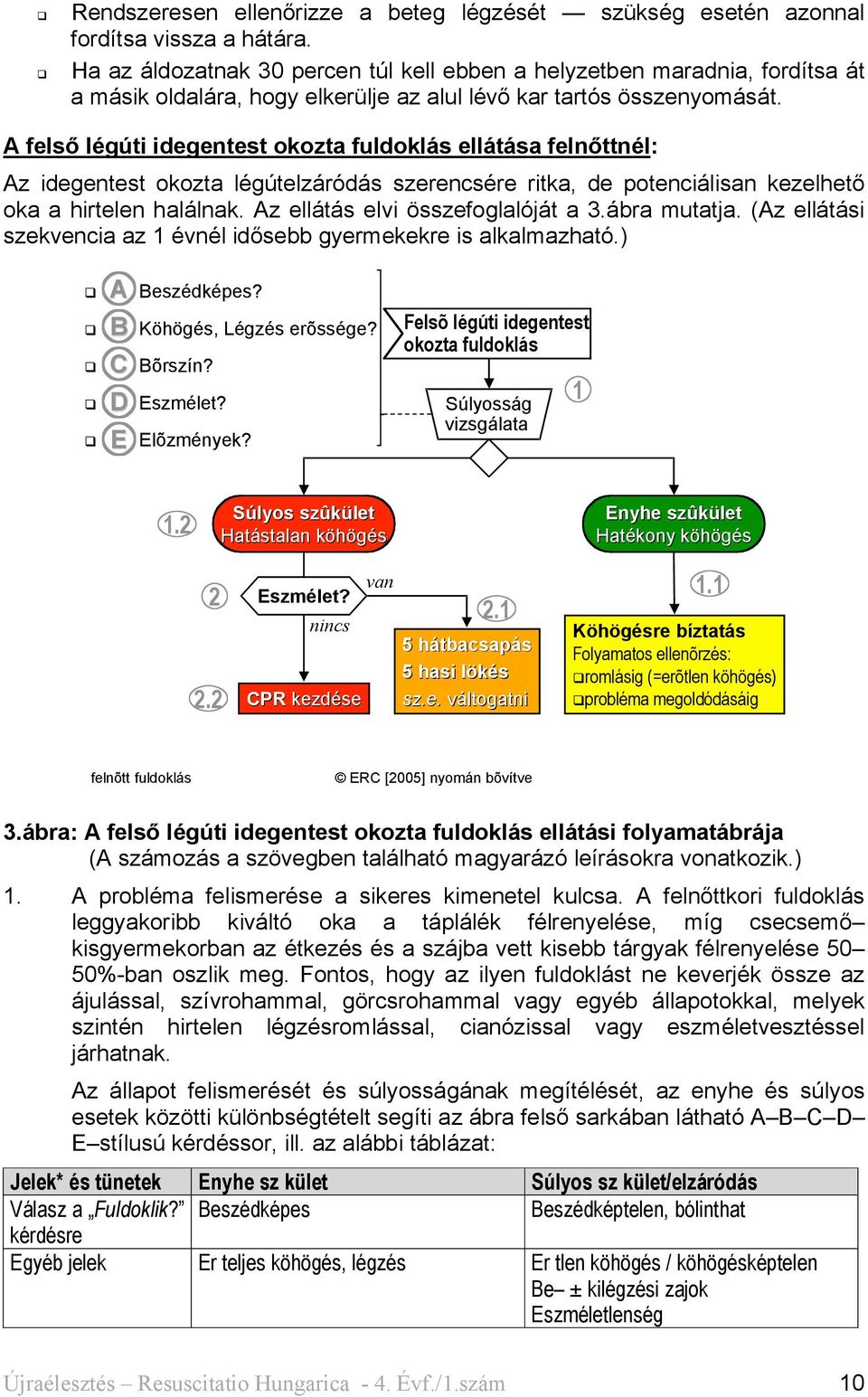 A felső légúti idegentest okozta fuldoklás ellátása felnőttnél: Az idegentest okozta légútelzáródás szerencsére ritka, de potenciálisan kezelhető oka a hirtelen halálnak.