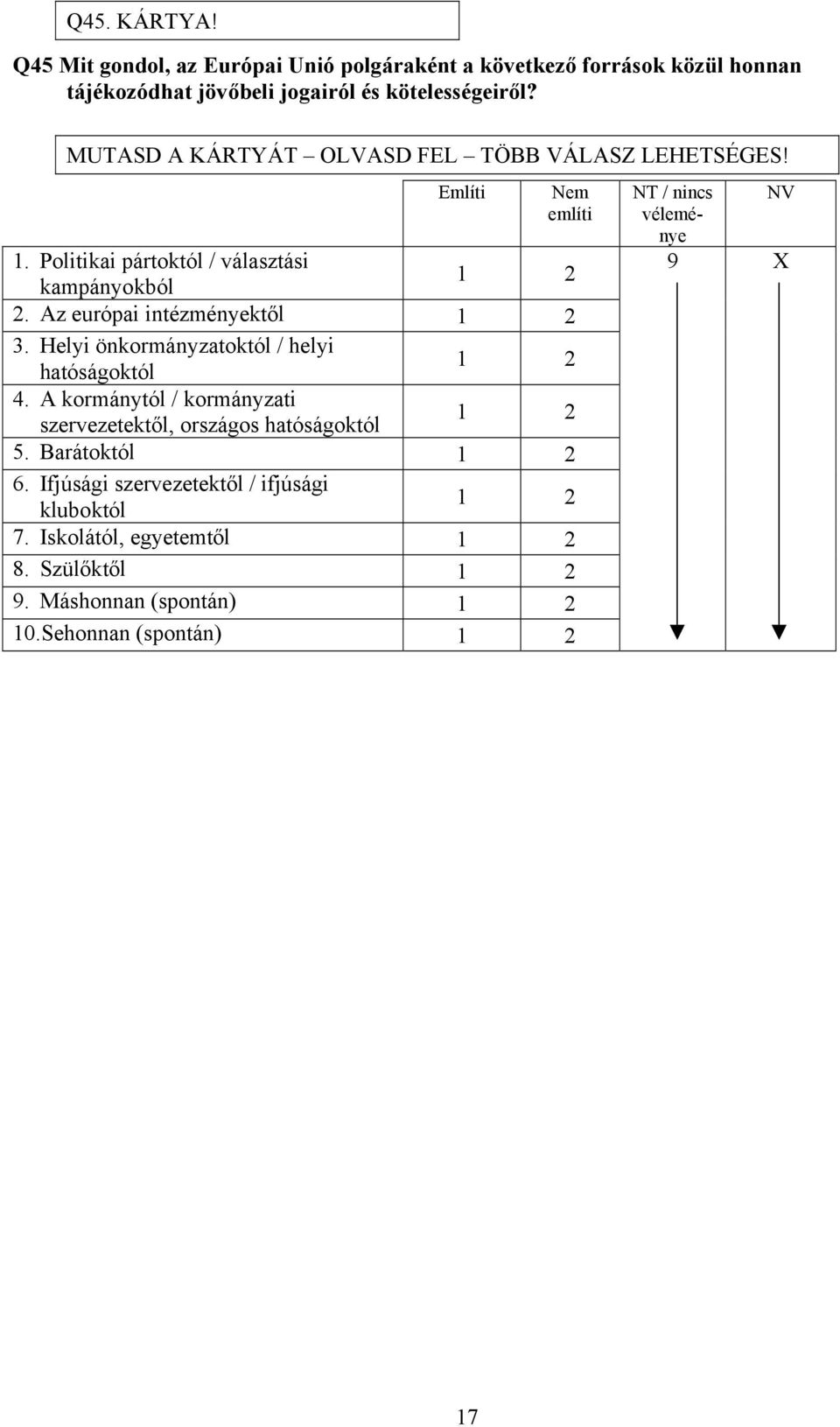 Az európai intézményektől 3. Helyi önkormányzatoktól / helyi hatóságoktól 4. A kormánytól / kormányzati szervezetektől, országos hatóságoktól 5.