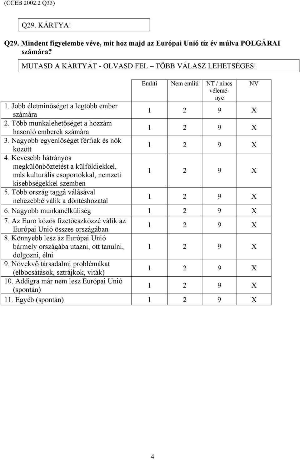 Nagyobb egyenlőséget férfiak és nők között 9 X 4. Kevesebb hátrányos megkülönböztetést a külföldiekkel, más kulturális csoportokkal, nemzeti 9 X kisebbségekkel szemben 5.