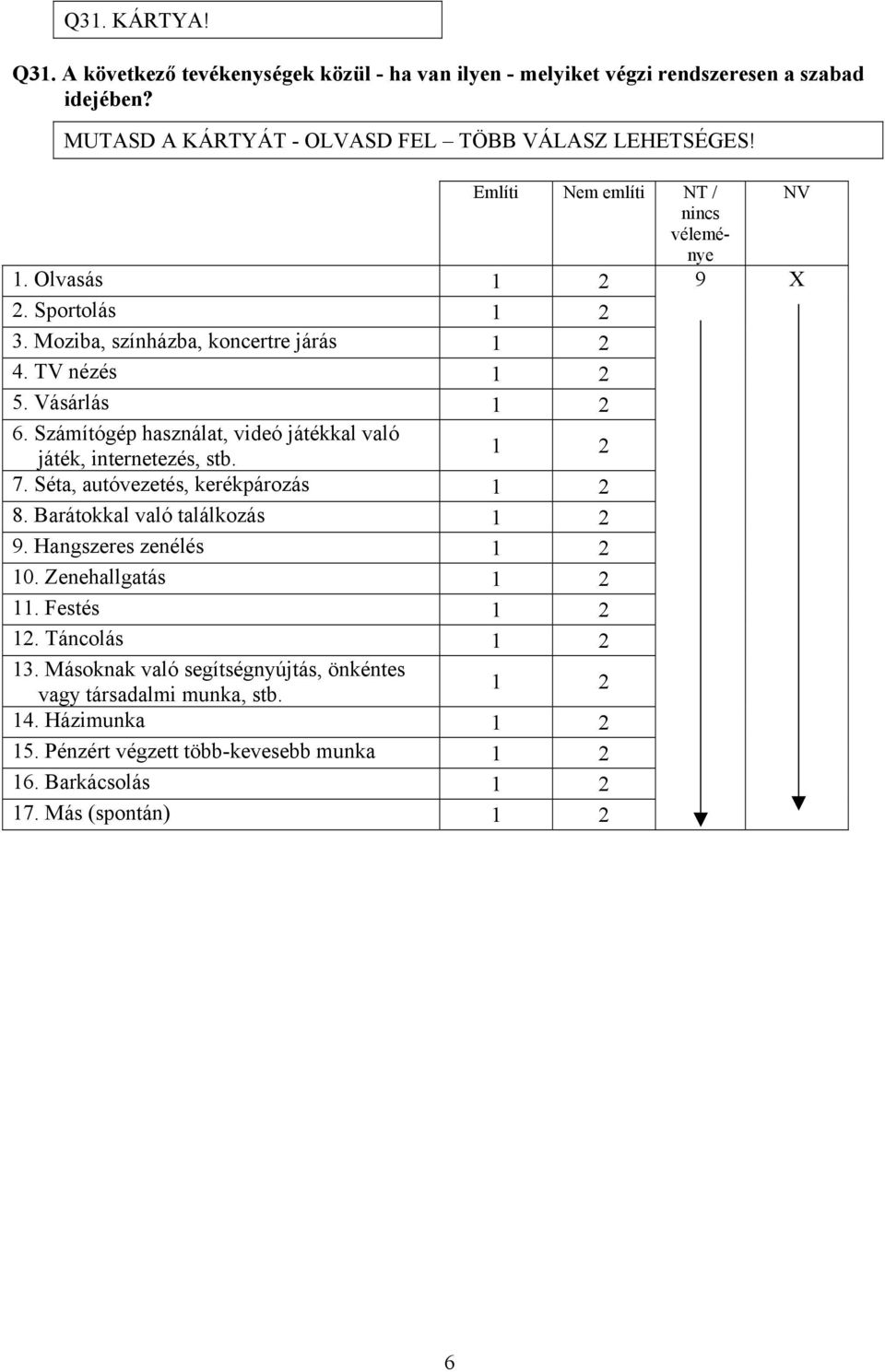 TV nézés 5. Vásárlás 6. Számítógép használat, videó játékkal való játék, internetezés, stb. 7. Séta, autóvezetés, kerékpározás 8. Barátokkal való találkozás 9.