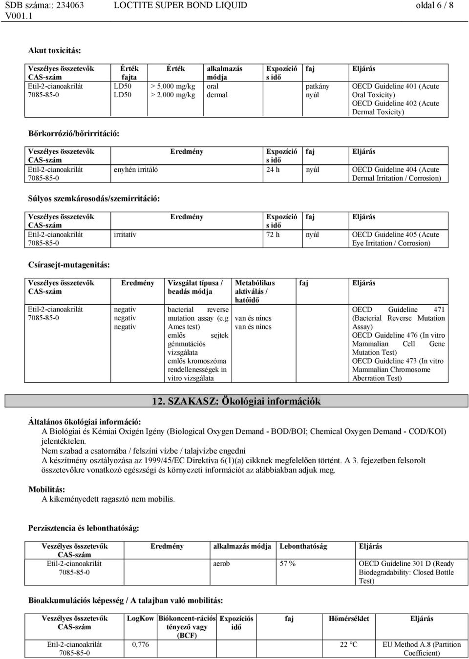 Expozíció s idő faj Eljárás enyhén irritáló 24 h nyúl OECD Guideline 404 (Acute Dermal Irritation / Corrosion) Súlyos szemkárosodás/szemirritáció: Eredmény Expozíció s idő faj Eljárás irritatív 72 h