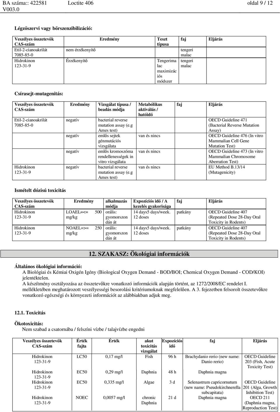 g Ames test) emlős sejtek génmutációs vizsgálata emlős kromoszóma rendellenességek in vitro vizsgálata bacterial reverse mutation assay (e.