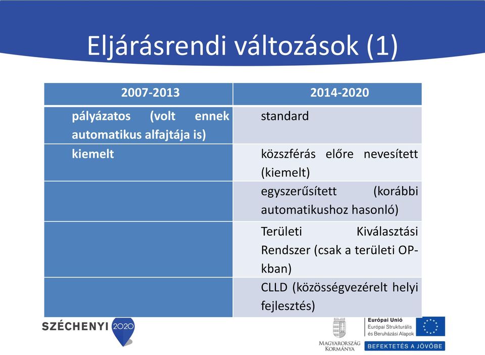 (kiemelt) egyszerűsített (korábbi automatikushoz hasonló) Területi