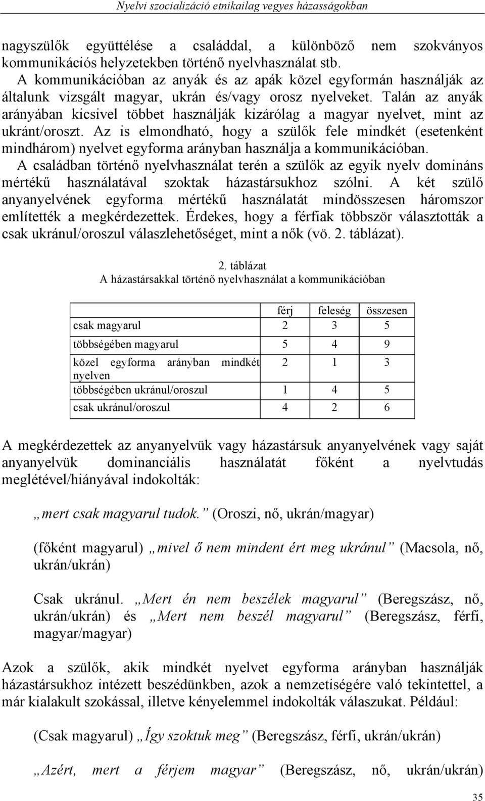 Talán az anyák arányában kicsivel többet használják kizárólag a magyar nyelvet, mint az ukránt/oroszt.