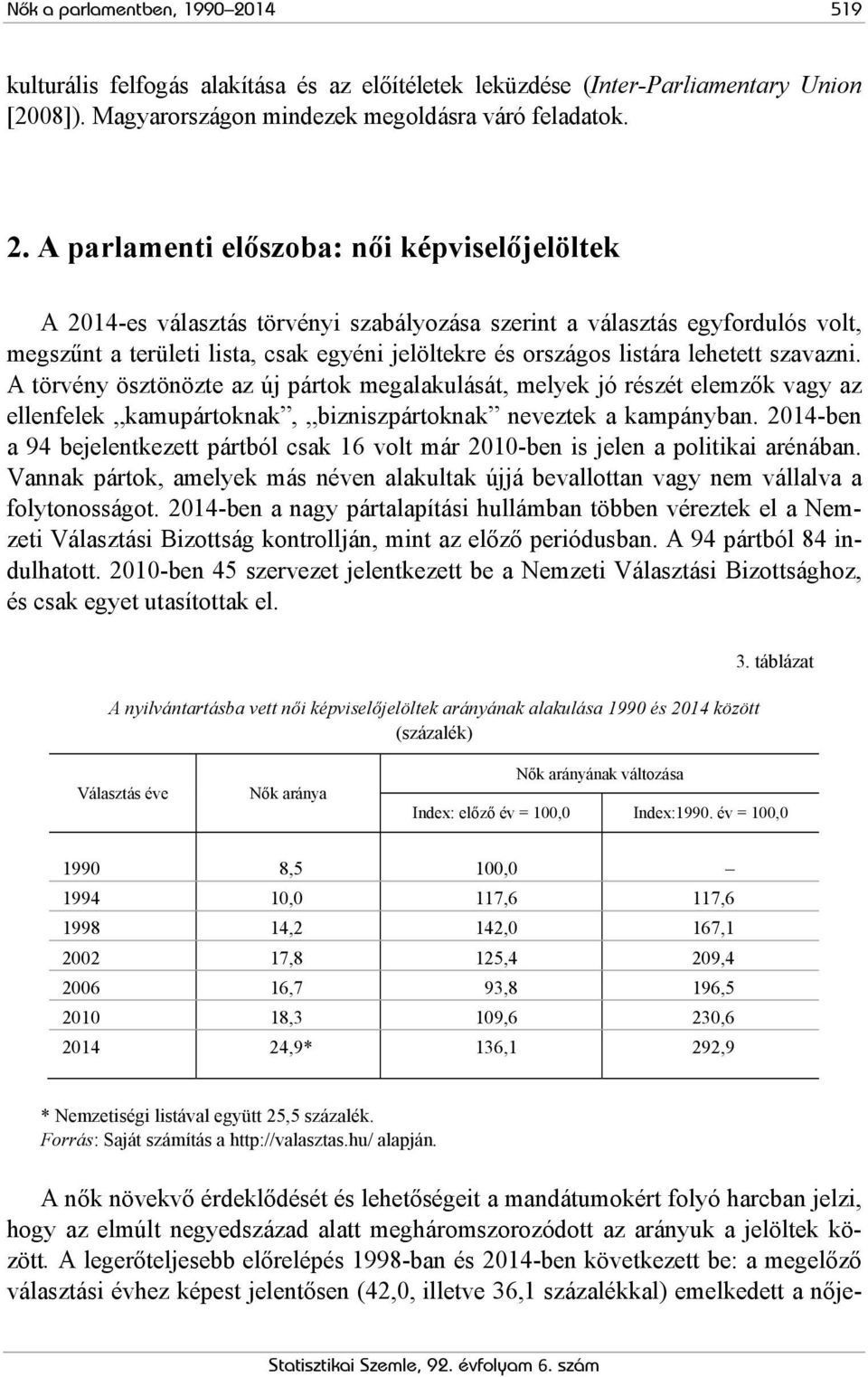 A parlamenti előszoba: női képviselőjelöltek A 2014-es választás törvényi szabályozása szerint a választás egyfordulós volt, megszűnt a területi lista, csak egyéni jelöltekre és országos listára