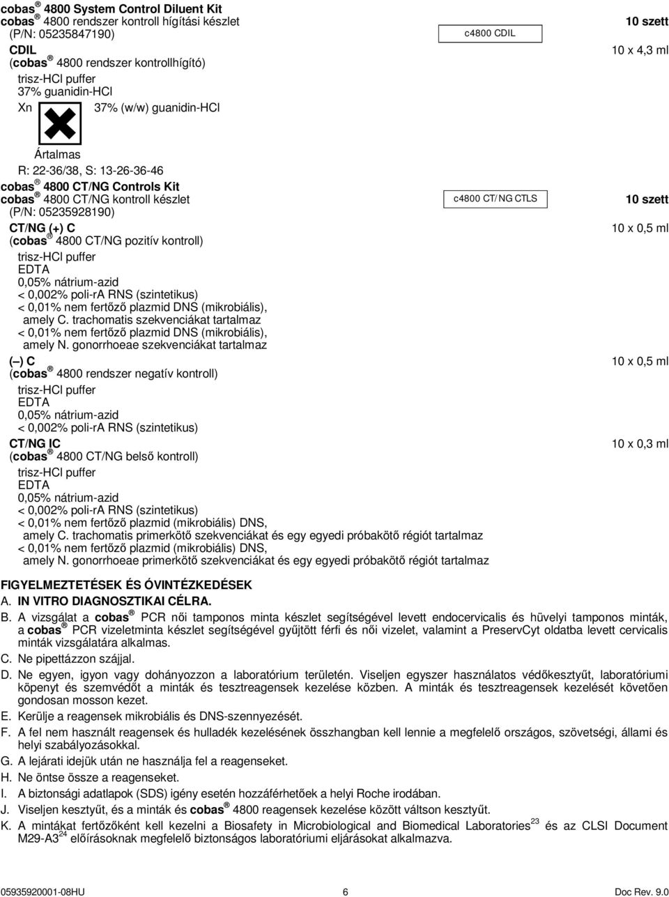 (+) C 10 x 0,5 ml (cobas 4800 CT/NG pozitív kontroll) trisz-hcl puffer EDTA 0,05% nátrium-azid < 0,002% poli-ra RNS (szintetikus) < 0,01% nem fertőző plazmid DNS (mikrobiális), amely C.