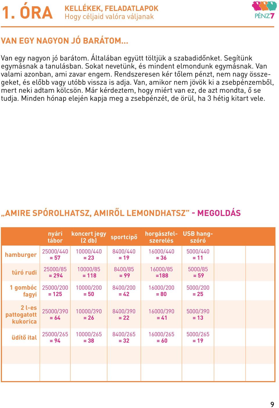 Van, amikor nem jövök ki a zsebpénzemből, mert neki adtam kölcsön. Már kérdeztem, hogy miért van ez, de azt mondta, ő se tudja.