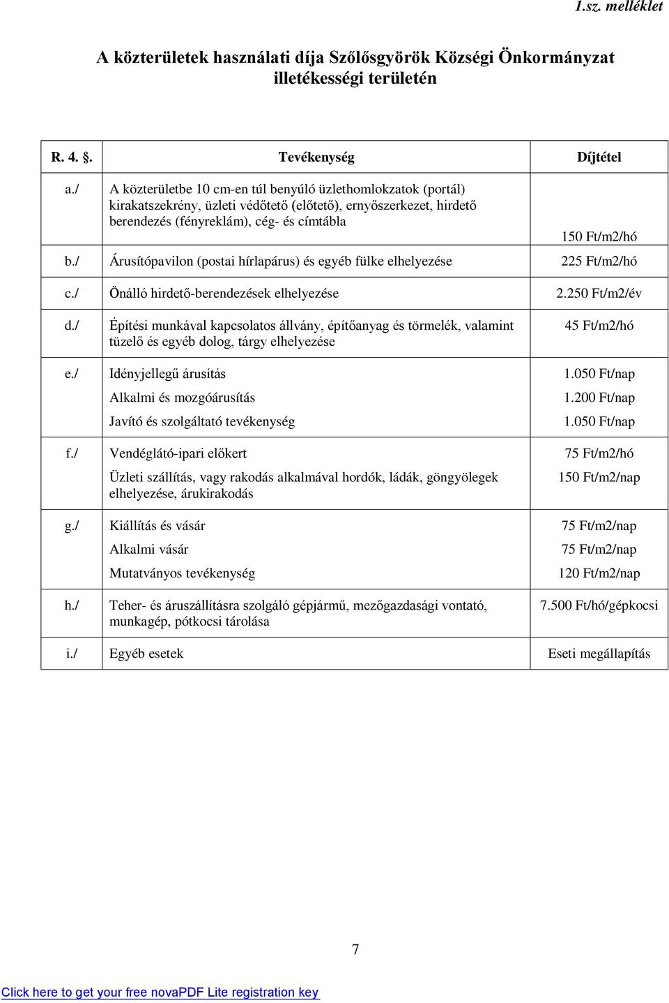 / Árusítópavilon (postai hírlapárus) és egyéb fülke elhelyezése 225 Ft/m2/hó c./ Önálló hirdető-berendezések elhelyezése 2.250 Ft/m2/év d./ e./ f./ g./ h.