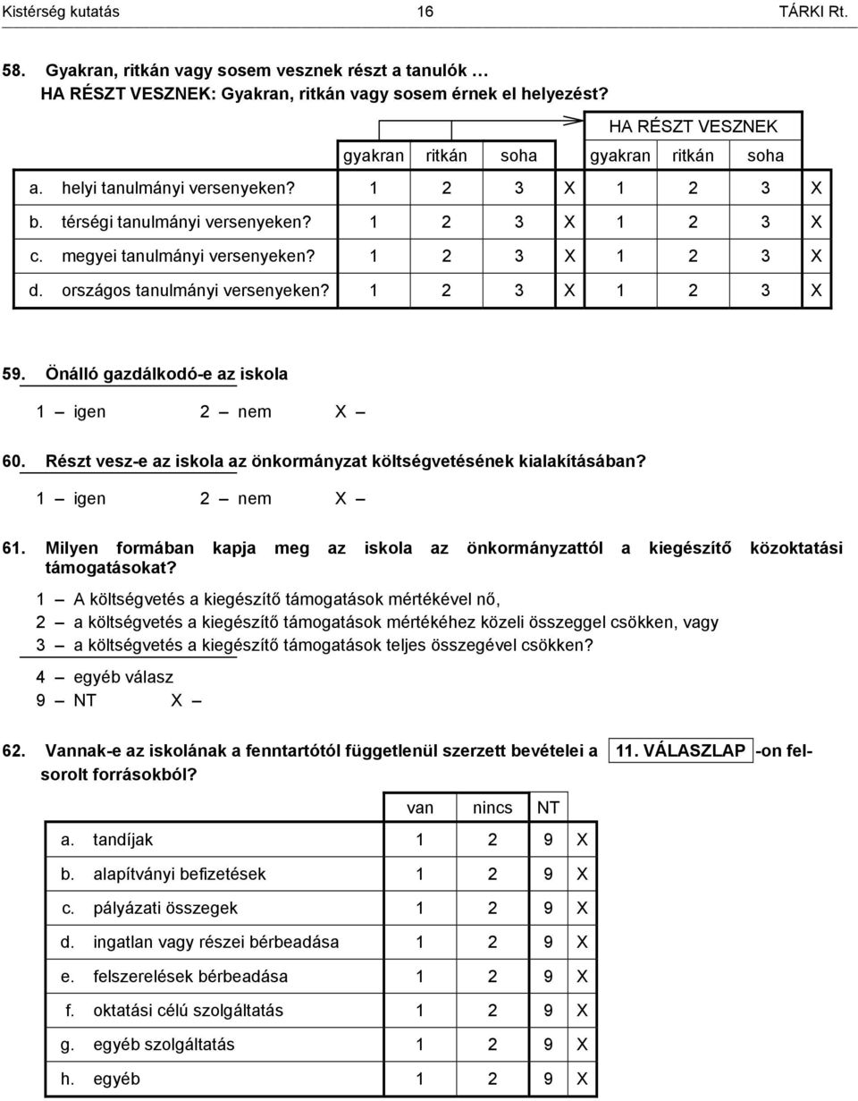 1 2 3 X 1 2 3 X d. országos tanulmányi versenyeken? 1 2 3 X 1 2 3 X 59. Önálló gazdálkodó-e az iskola 1 igen 2 nem X 60. Részt vesz-e az iskola az önkormányzat költségvetésének kialakításában?