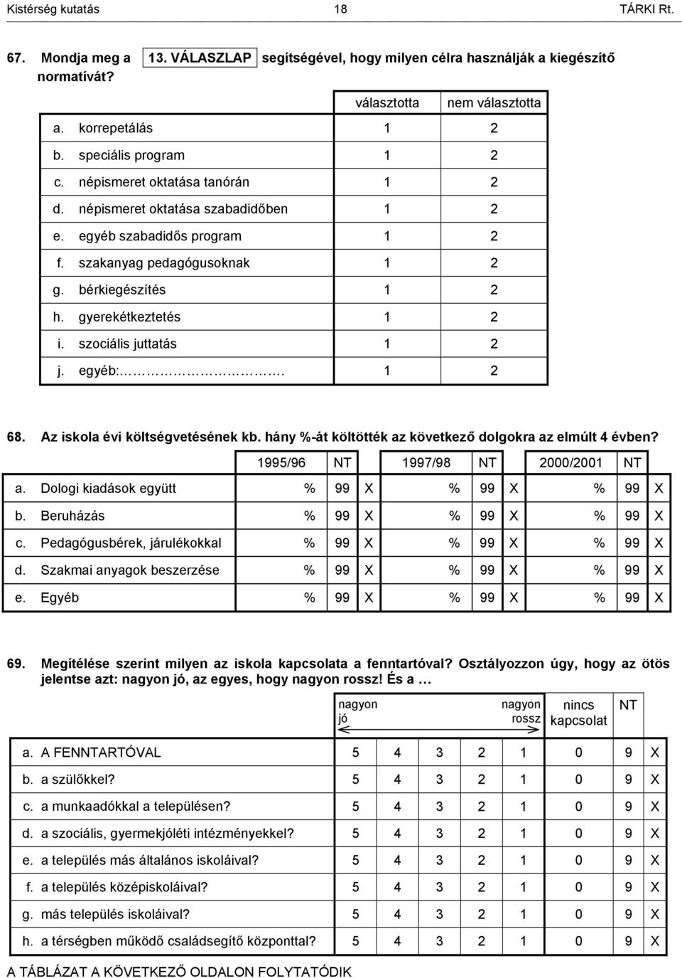 gyerekétkeztetés 1 2 i. szociális juttatás 1 2 j. egyéb:. 1 2 68. Az iskola évi költségvetésének kb. hány %-át költötték az következő dolgokra az elmúlt 4 évben? 1995/96 1997/98 2000/2001 a.