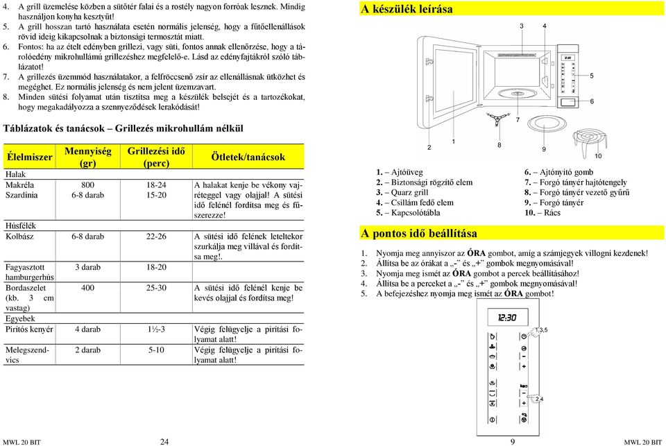 Fontos: ha az ételt edényben grillezi, vagy süti, fontos annak ellenõrzése, hogy a tárolóedény mikrohullámú grillezéshez megfelelõ-e. Lásd az edényfajtákról szóló táblázatot! 7.