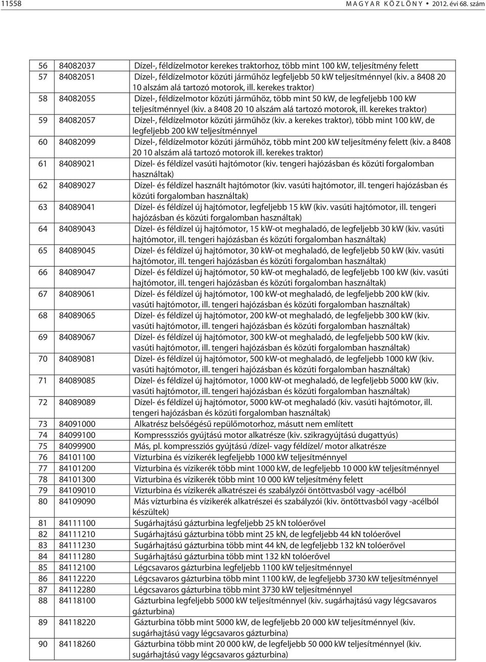 a 8408 20 10 alszám alá tartozó motorok, ill. kerekes traktor) 58 84082055 Dízel-, féldízelmotor közúti járműhöz, több mint 50 kw, de legfeljebb 100 kw teljesítménnyel (kiv.