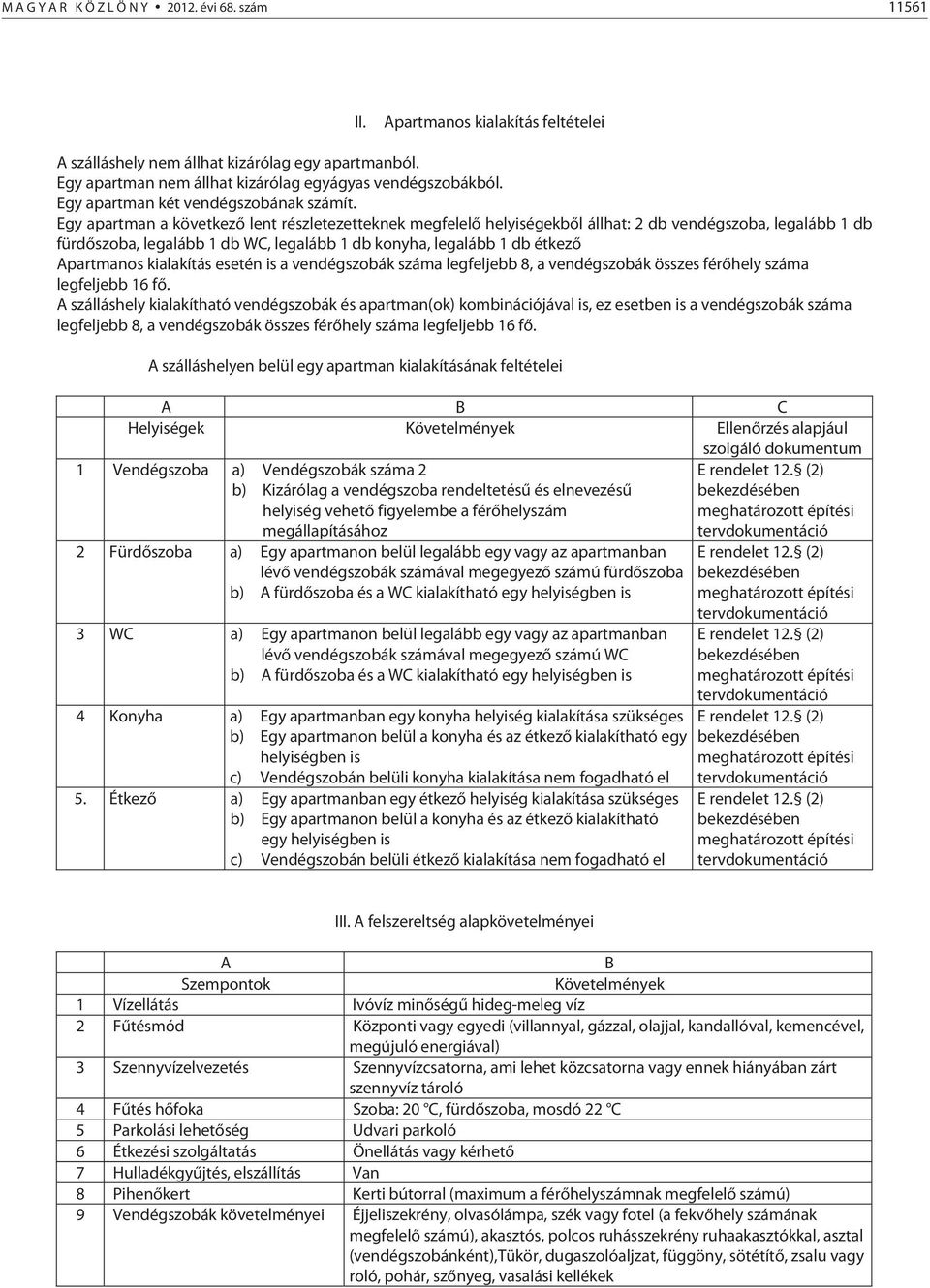 Egy apartman a következő lent részletezetteknek megfelelő helyiségekből állhat: 2 db vendégszoba, legalább 1 db fürdőszoba, legalább 1 db WC, legalább 1 db konyha, legalább 1 db étkező Apartmanos