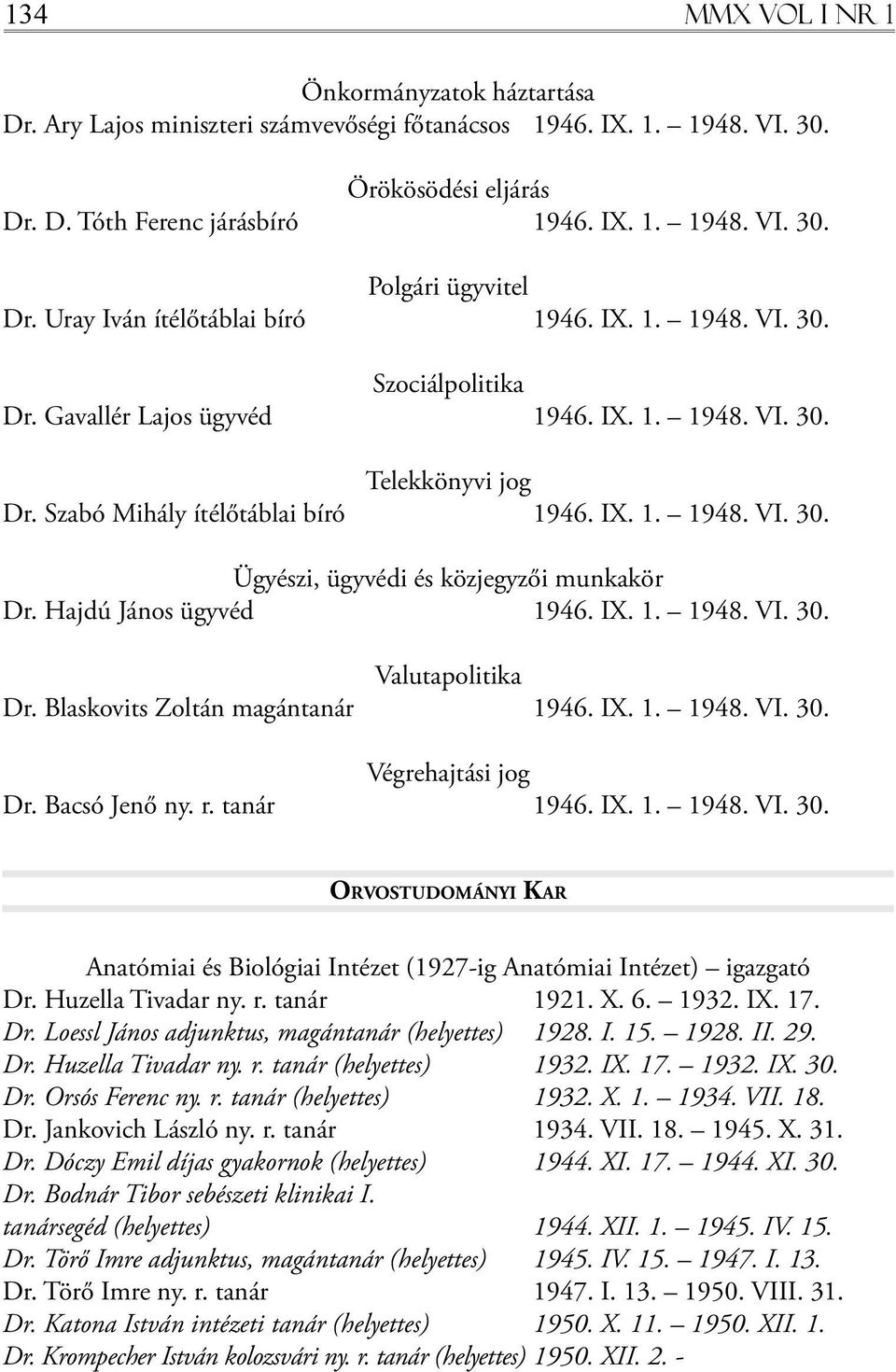 Hajdú János ügyvéd 1946. IX. 1. 1948. VI. 30. Valutapolitika Dr. Blaskovits Zoltán magántanár 1946. IX. 1. 1948. VI. 30. Végrehajtási jog Dr. Bacsó Jenő ny. r. tanár 1946. IX. 1. 1948. VI. 30. Orvostudományi Kar Anatómiai és Biológiai Intézet (1927-ig Anatómiai Intézet) igazgató Dr.