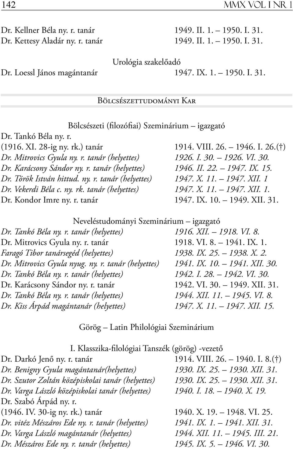 II. 22. 1947. IX. 15. Dr. Török István hittud. ny. r. tanár (helyettes) 1947. X. 11. 1947. XII. 1 Dr. Vekerdi Béla c. ny. rk. tanár (helyettes) 1947. X. 11. 1947. XII. 1. Dr. Kondor Imre ny. r. tanár 1947.