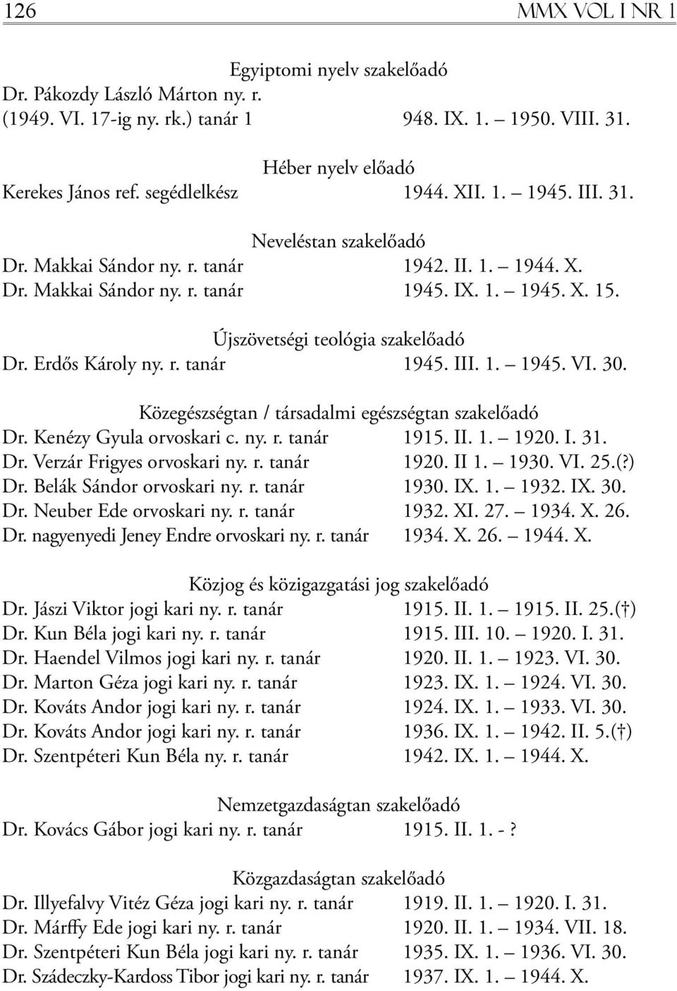 Erdős Károly ny. r. tanár 1945. III. 1. 1945. VI. 30. Közegészségtan / társadalmi egészségtan szakelőadó Dr. Kenézy Gyula orvoskari c. ny. r. tanár 1915. II. 1. 1920. I. 31. Dr. Verzár Frigyes orvoskari ny.