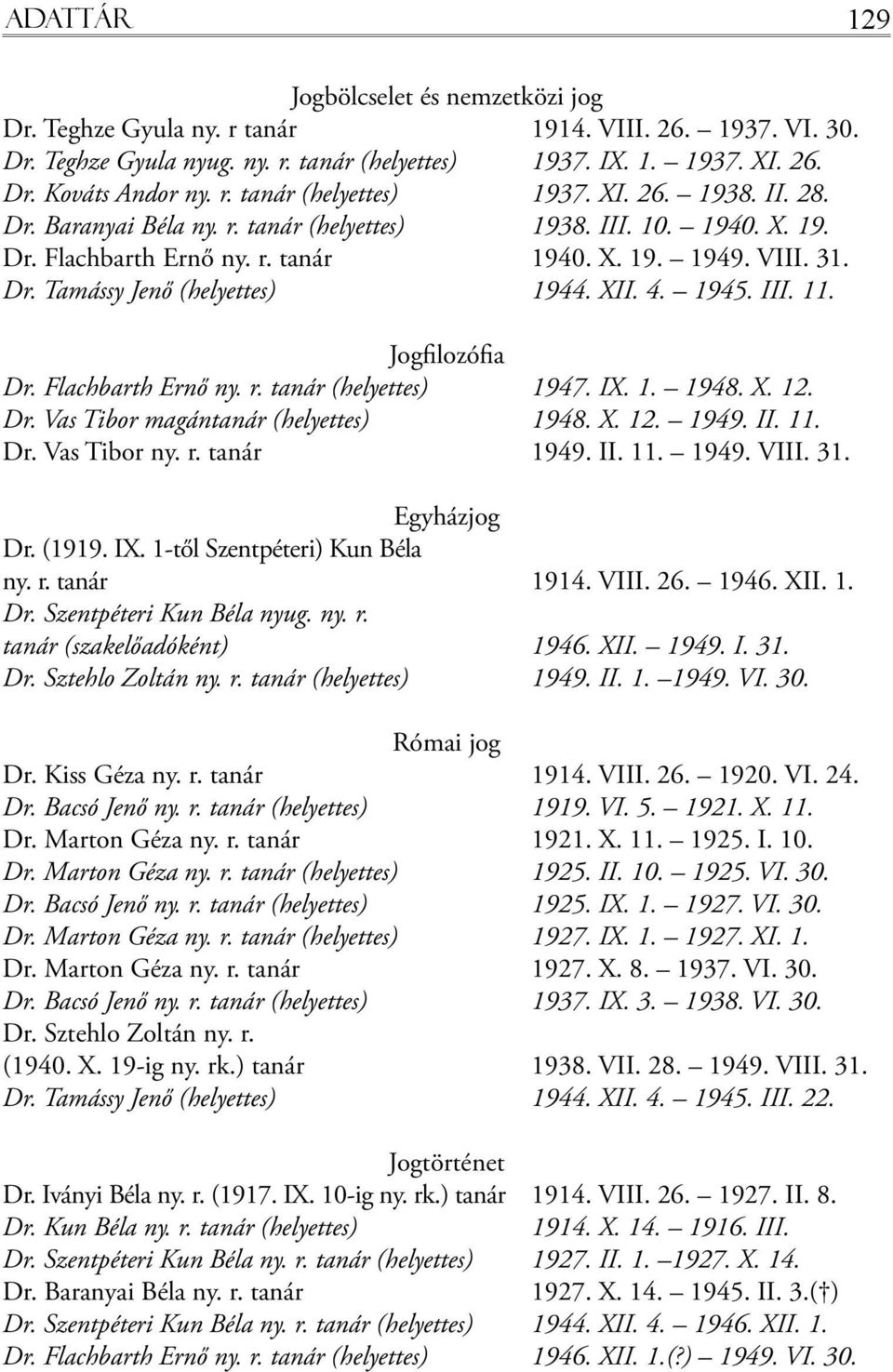 Jogfilozófia Dr. Flachbarth Ernő ny. r. tanár (helyettes) 1947. IX. 1. 1948. X. 12. Dr. Vas Tibor magántanár (helyettes) 1948. X. 12. 1949. II. 11. Dr. Vas Tibor ny. r. tanár 1949. II. 11. 1949. VIII.